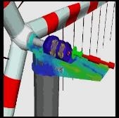 MultibodyDynamics Simulation